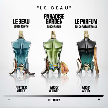 Jean Paul Gaultier Le Beau Paradise Garden Eau de Parfum for Men